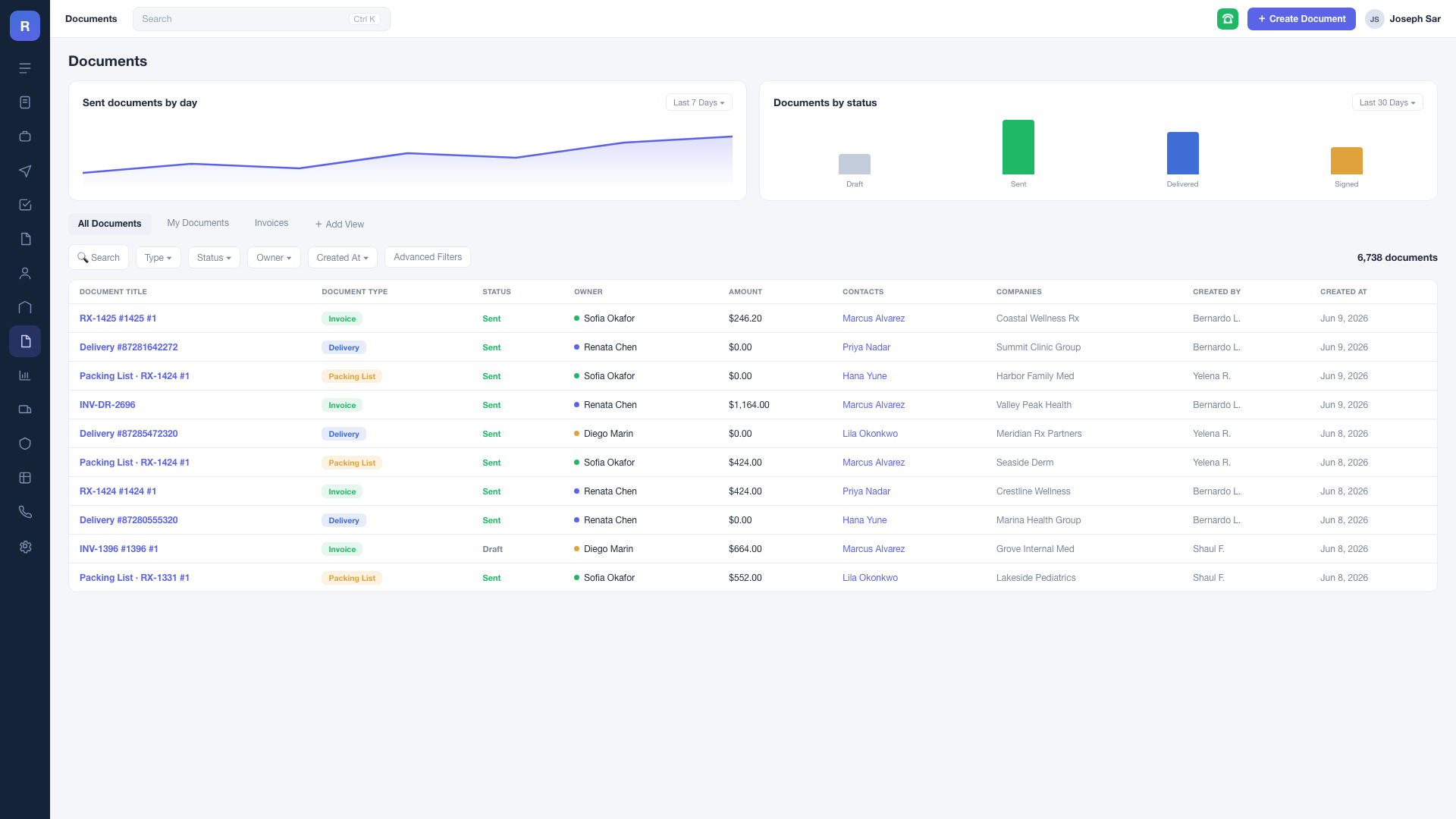Documents: invoices, packing lists, and delivery documents with status, tied to contacts and companies.