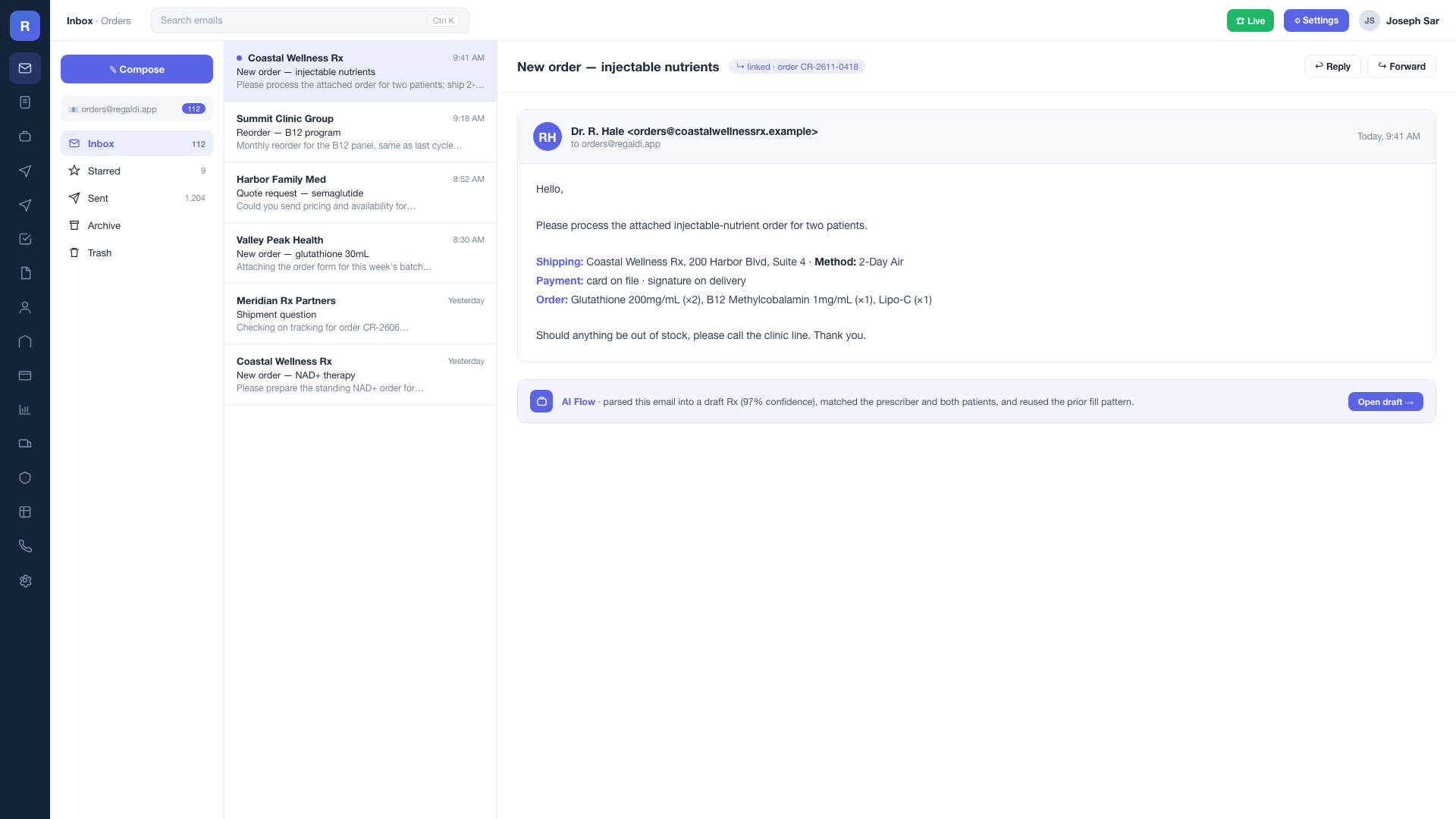Inbox: order emails from prescriber accounts, an order being read, and an AI Flow band linking the email to its extracted draft.